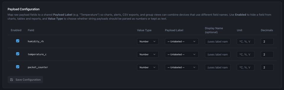 Payload Configuration tab for mapping fields and units