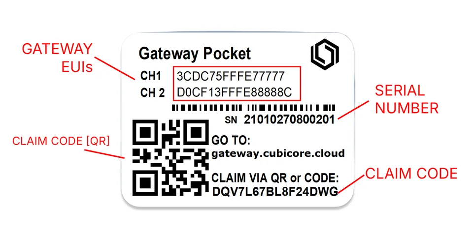 Gateway Pocket serial label showing both Gateway EUIs, the serial number, and the QR claim code